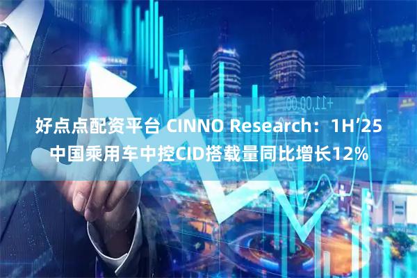 好点点配资平台 CINNO Research:1H’25中国乘用车中控CID搭载量同比增长12%